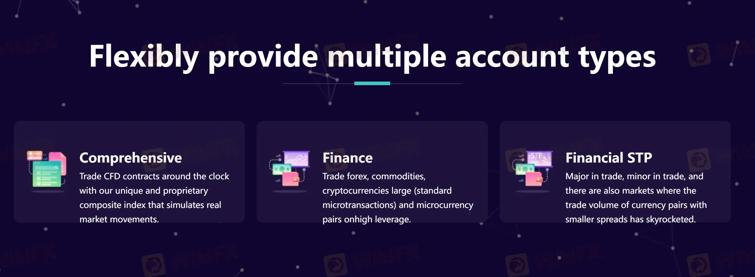 Account comparison