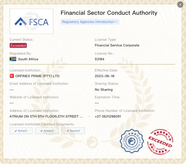 Is Orfinex Safe or Scam?