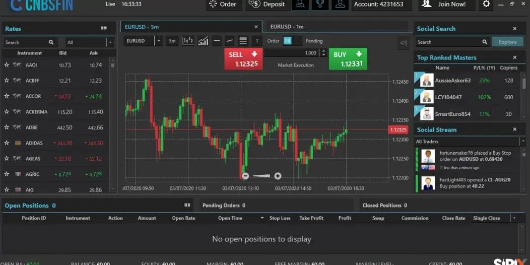 Trading platform