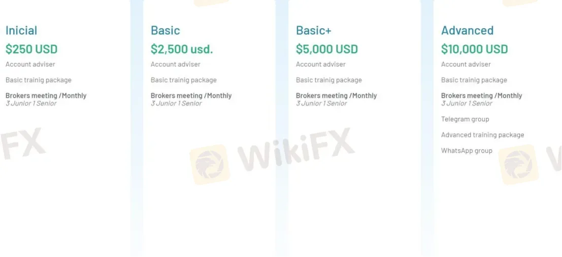 Account comparison 1