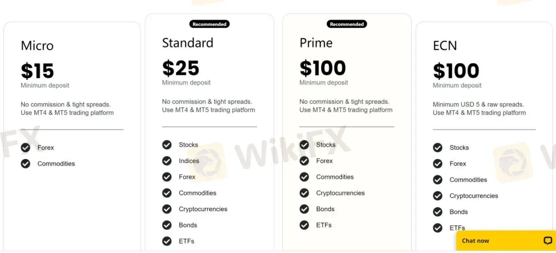 Account comparison Account comparison