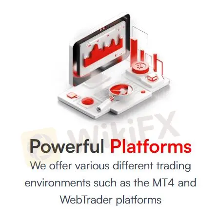 Trading Platform