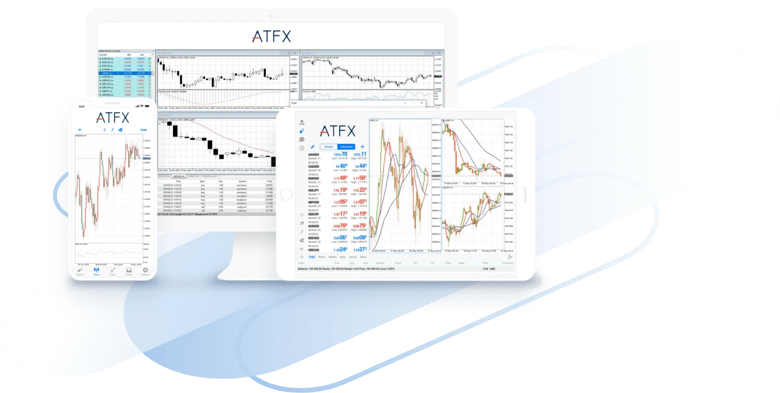 • MetaTrader 5 (MT5) • MetaTrader 5 (MT5)