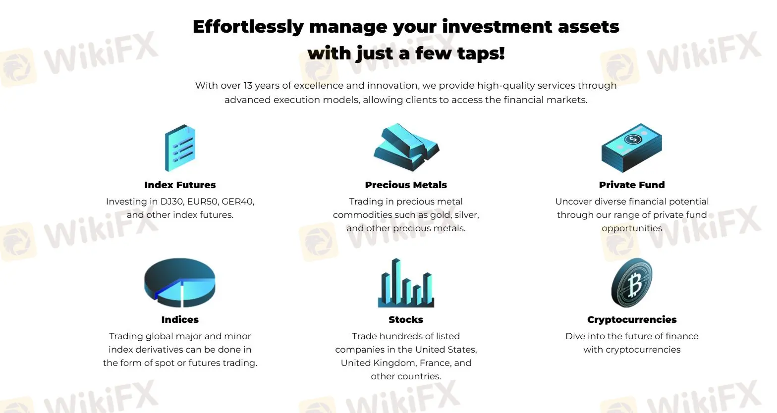 What Can I Trade on Global Trade Finance?