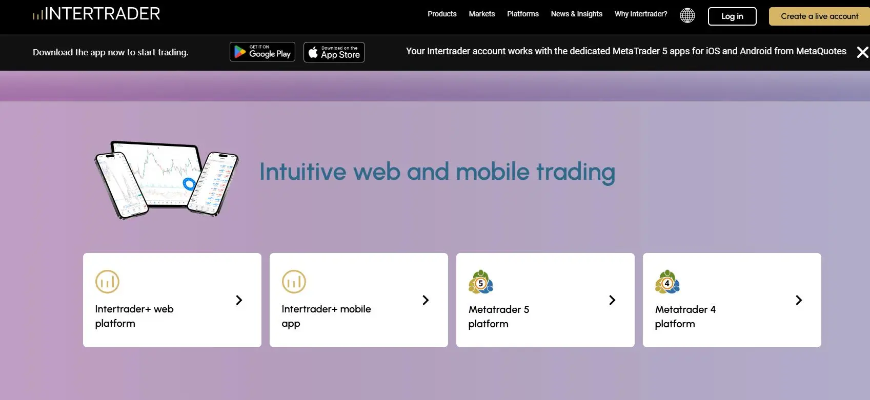 Trading Platform