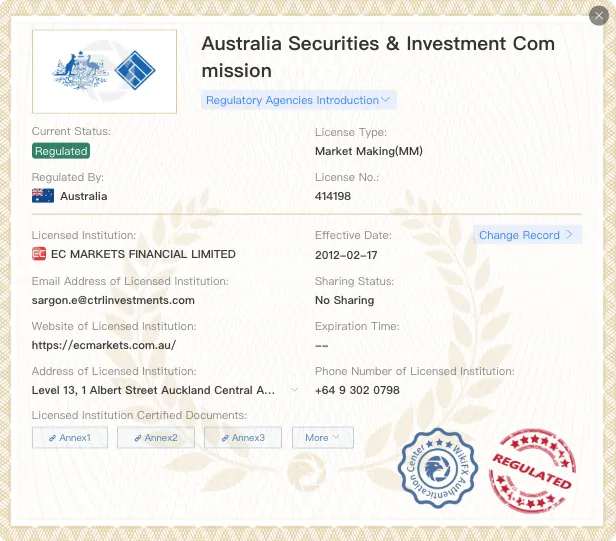 Regulatory Status