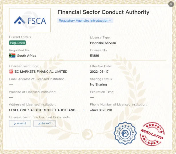 Regulatory Status