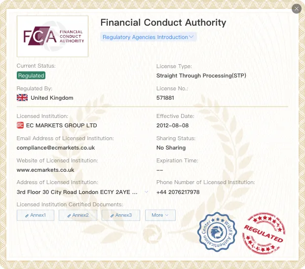 Regulatory Status