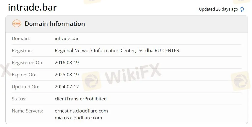 Является ли INTRADE BAR законным?