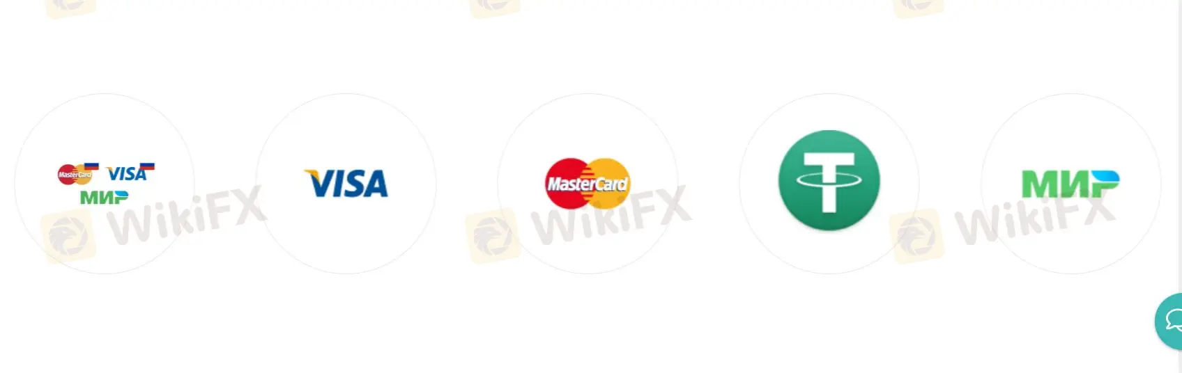 Депозит и вывод средств