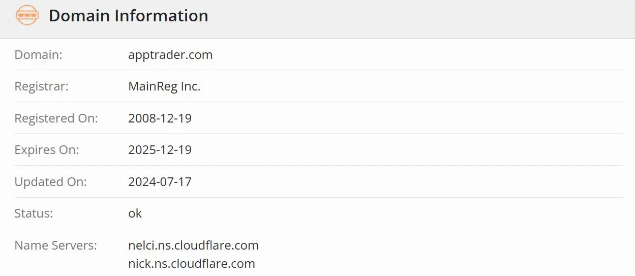 Is Apptrader Legit?
