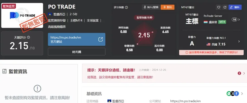 外匯天眼_投資_反詐騙_經紀商_券商_查詢_曝光黑平台.jpg
