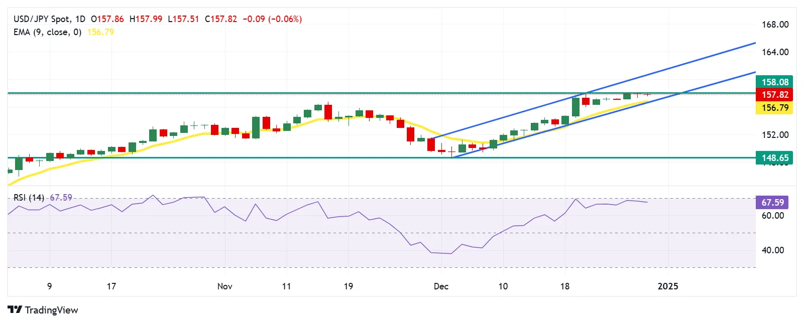 USD-JPY.png