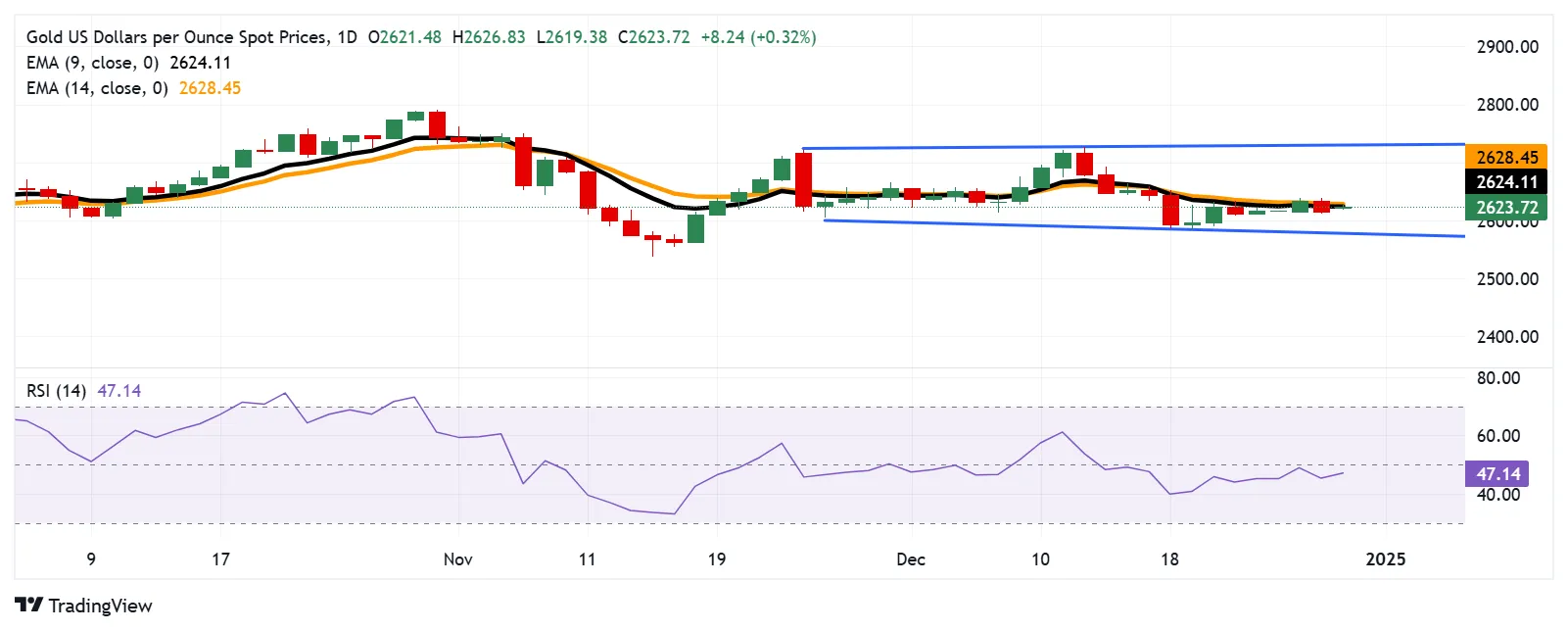 XAU-USD.png