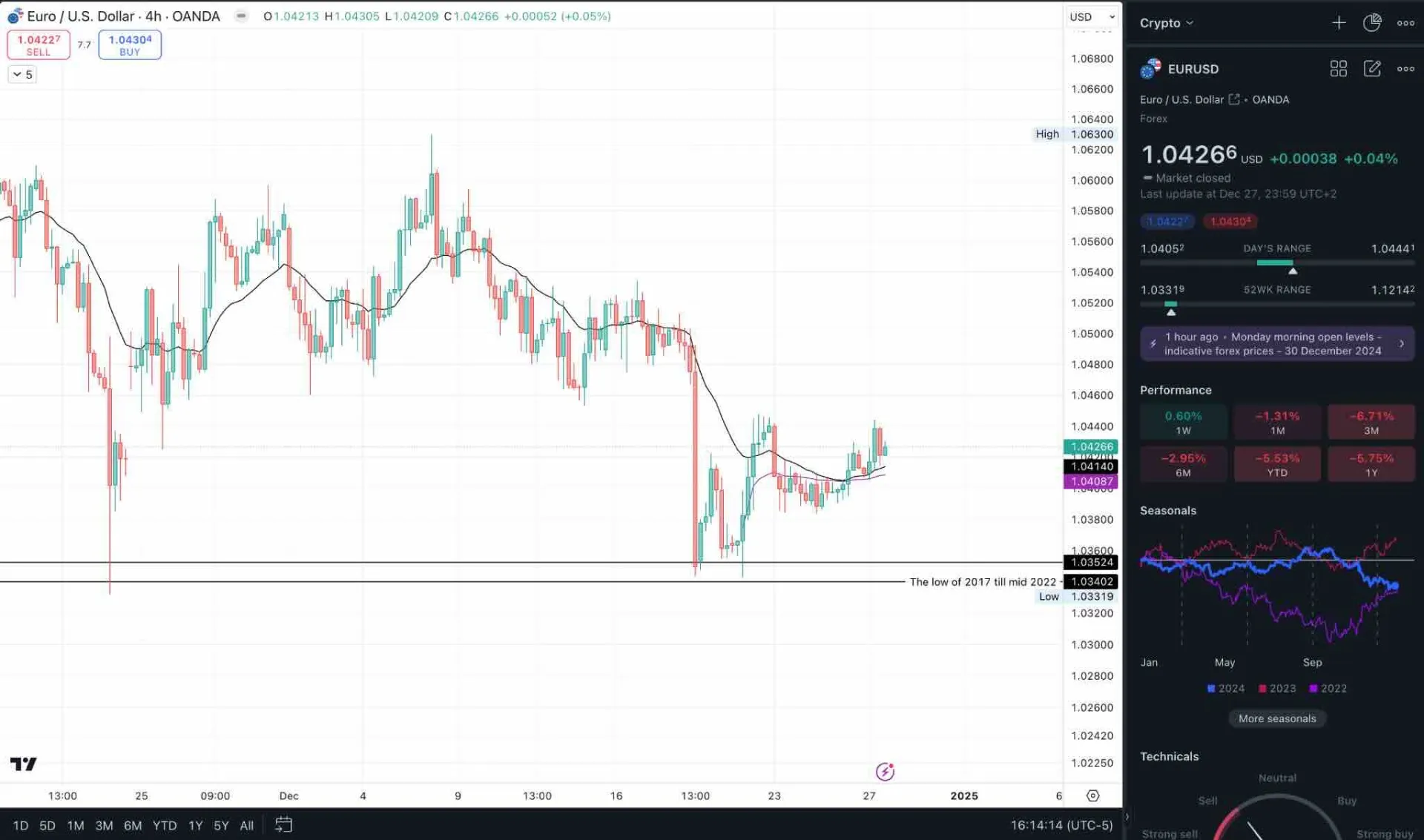 EUR-USD.jpg