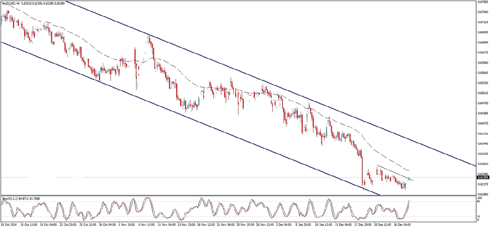 AUD-USD.png