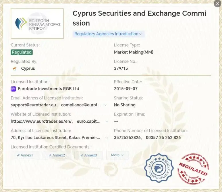 Is eurotrader Legit?
