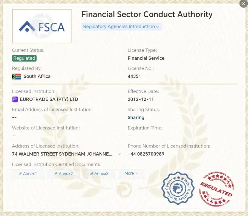 Is eurotrader Legit?
