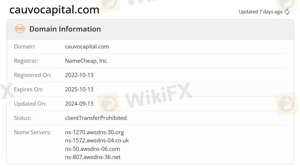 Is CauvoCapital Legit?