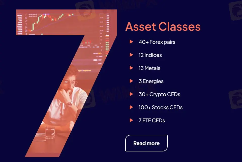 What Can I Trade on AYA Markets?