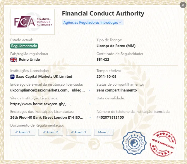 • Trading de Forex • Trading de Forex