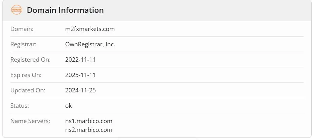 Is M2FXMarkets Legit?