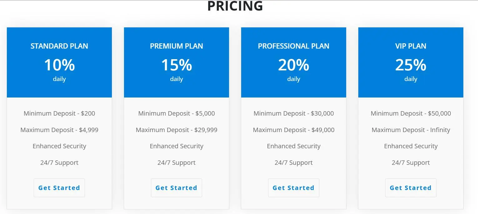 Pricing