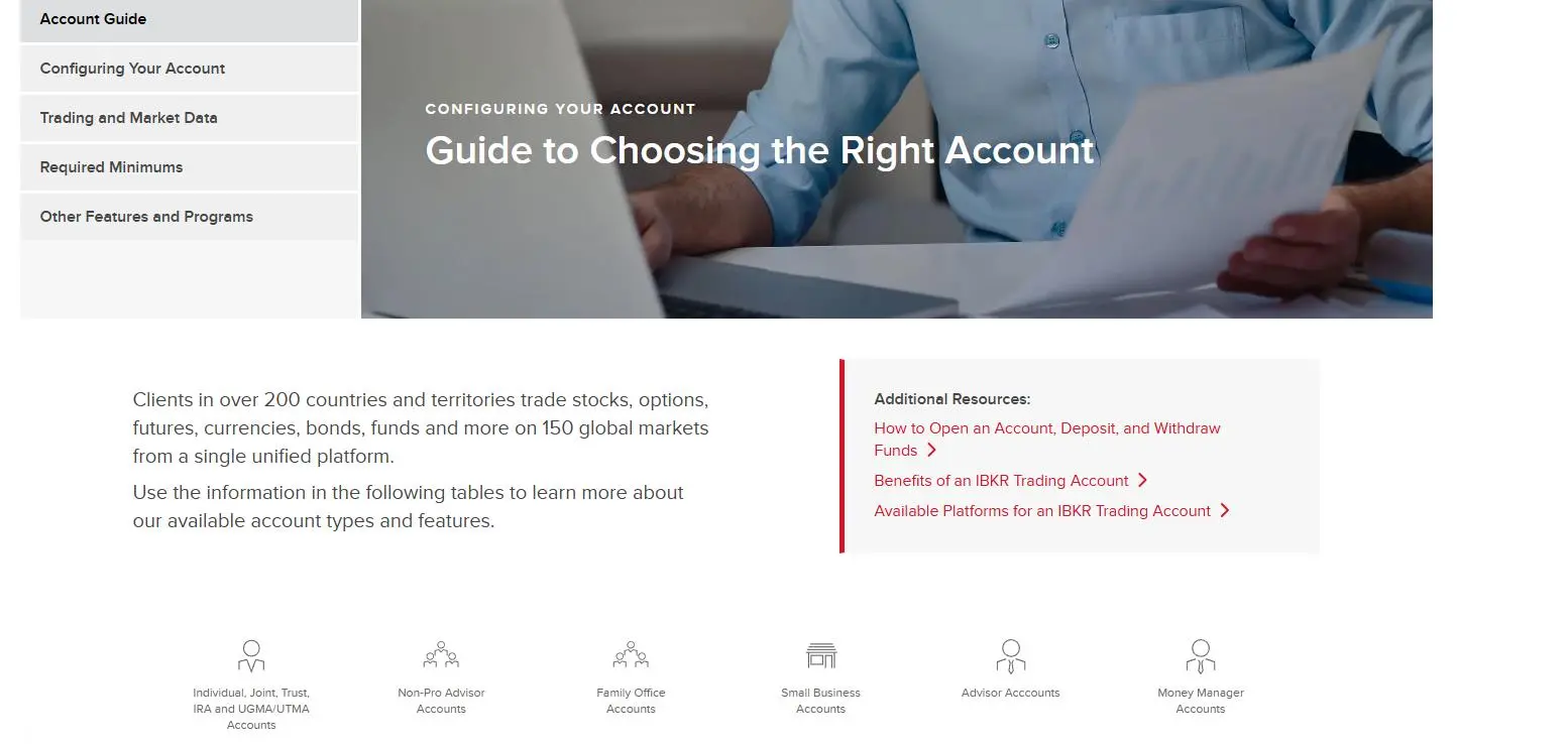 2.Interactive Brokers 2.Interactive Brokers