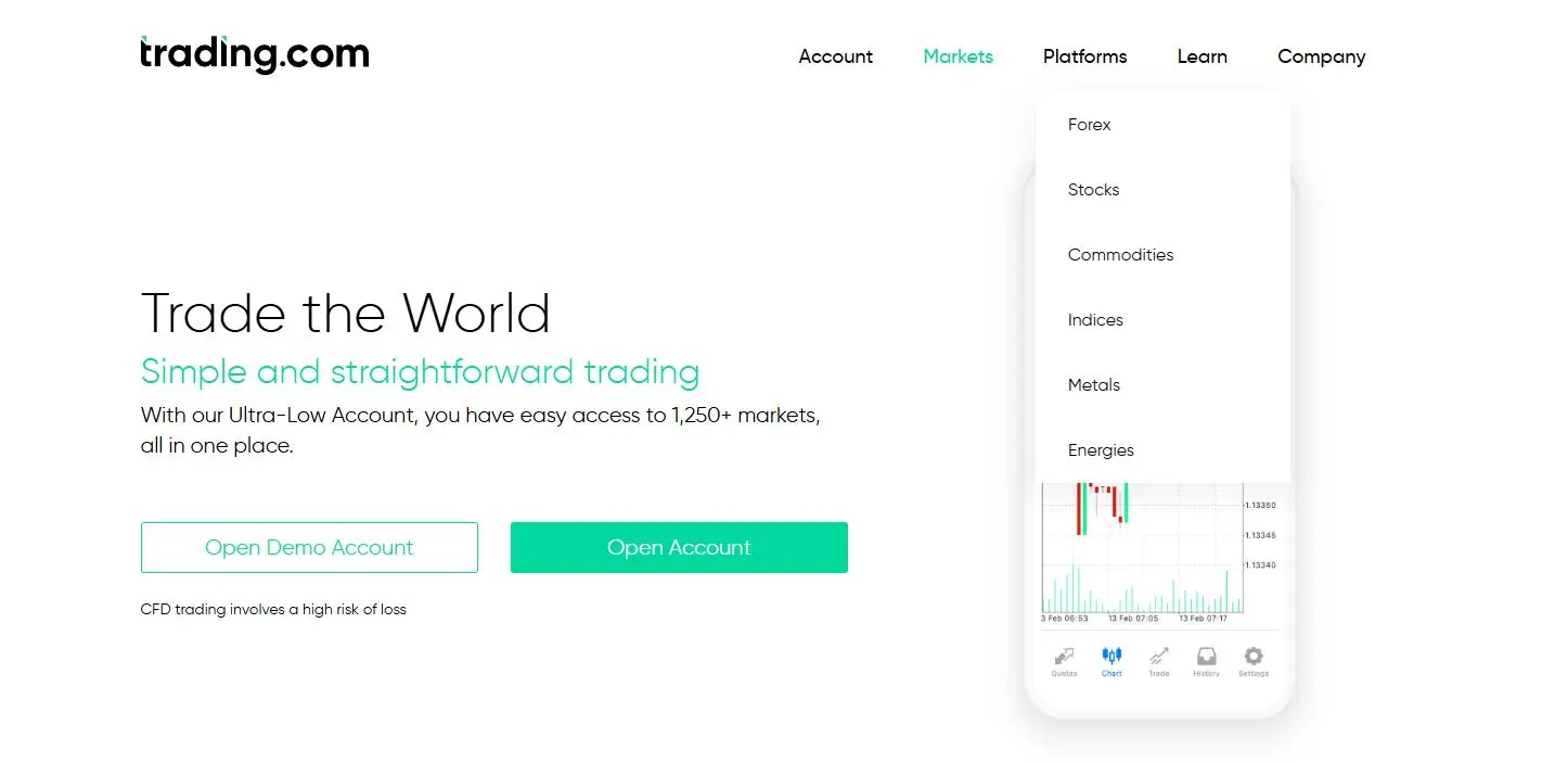 3.Trading.com 3.Trading.com