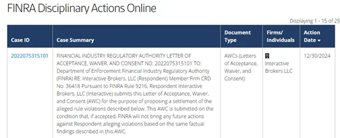 dokumen-finra-awc-kasus-nomor-2022075315101.png dokumen-finra-awc-kasus-nomor-2022075315101.png