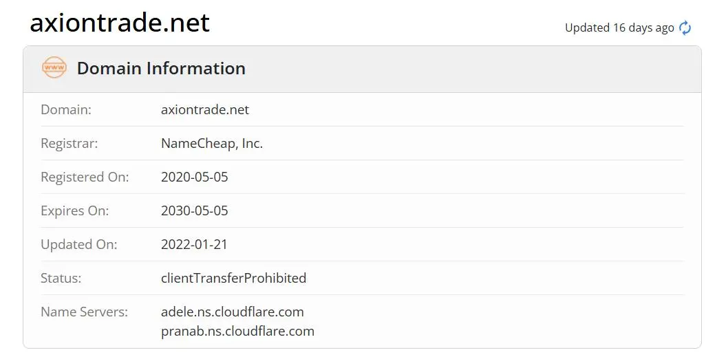 Is Axion Trade Legit?