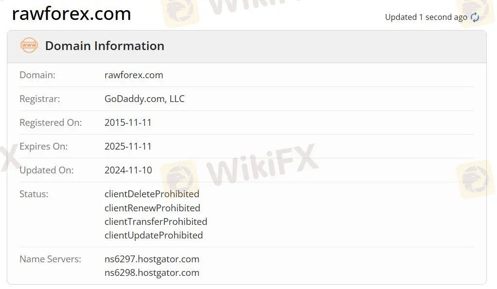Raw Forex Est-il légitime ?