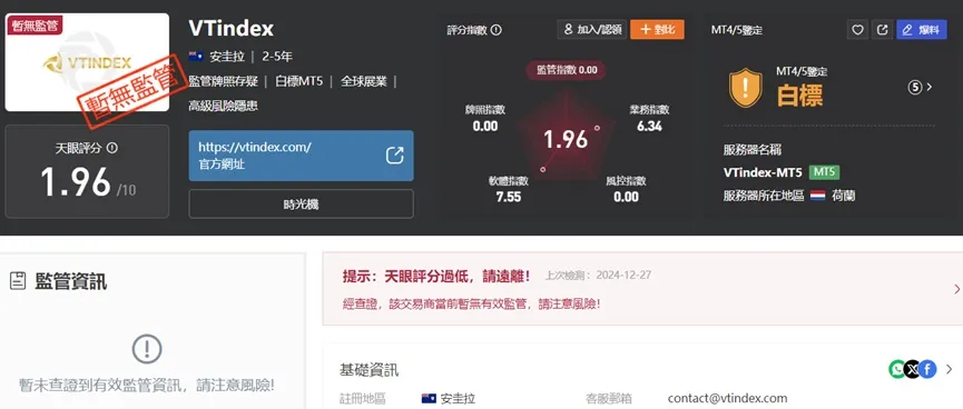 外匯天眼_投資_反詐騙_經紀商_券商_查詢_曝光黑平台.jpg 外匯天眼_投資_反詐騙_經紀商_券商_查詢_曝光黑平台.jpg