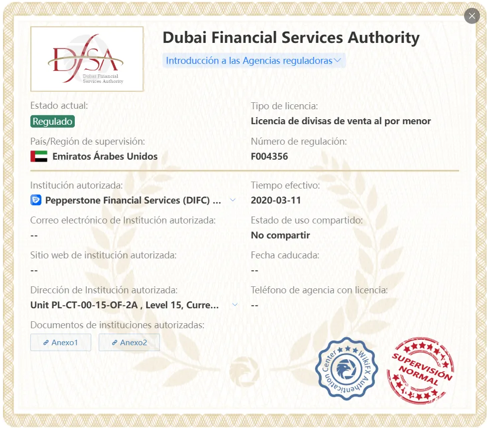 DFSA