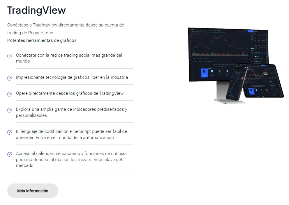 TradingView