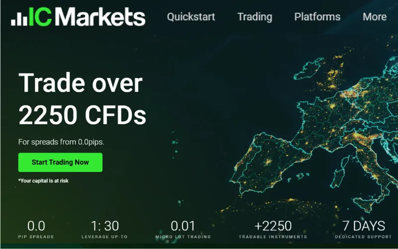 Broker-Ranking---Jan-02-10.jpg