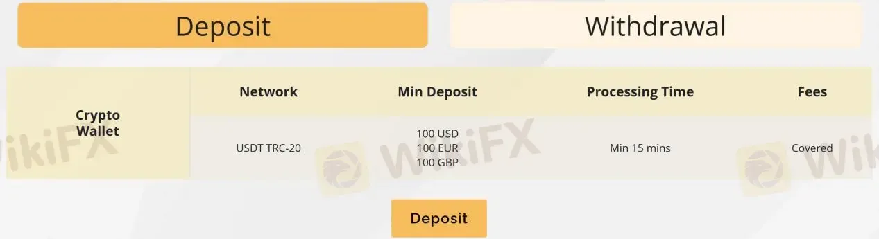 Deposit 