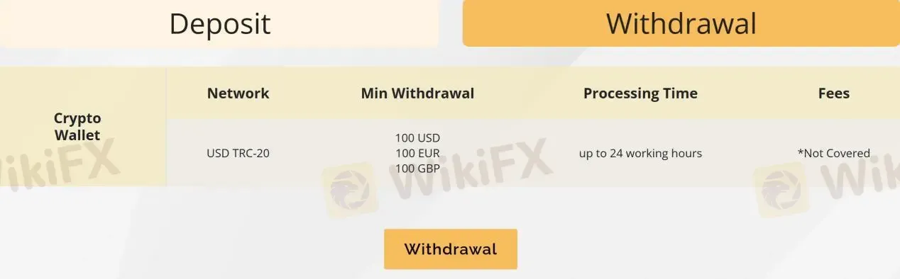 Withdrawal