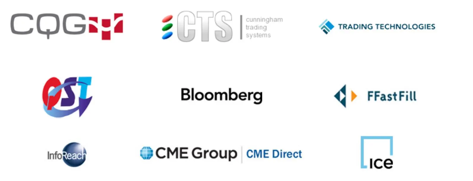 Trading Platform