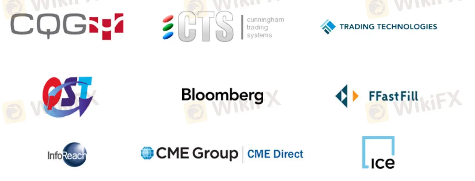 Trading Platform Trading Platform