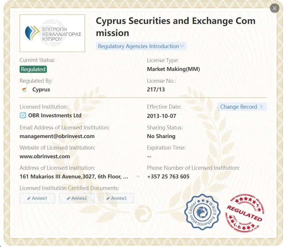 Regulated by CySEC