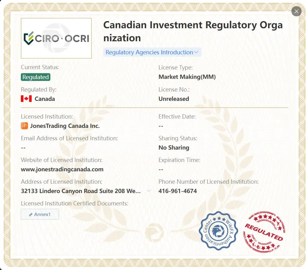 Regulated by CIRO