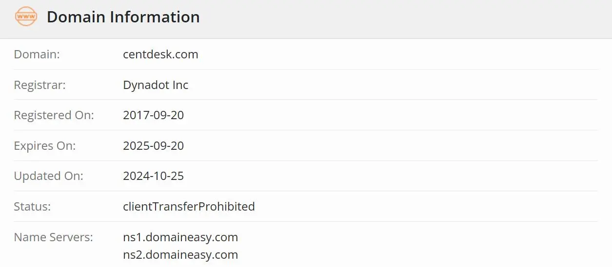 Is CentDesk Legit?