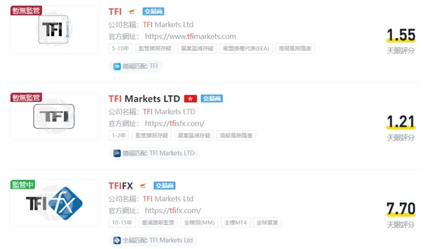 外匯天眼_投資_反詐騙_經紀商_券商_查詢_曝光黑平台.jpg 外匯天眼_投資_反詐騙_經紀商_券商_查詢_曝光黑平台.jpg