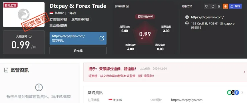 外匯天眼_投資_反詐騙_經紀商_券商_查詢_曝光黑平台.jpg