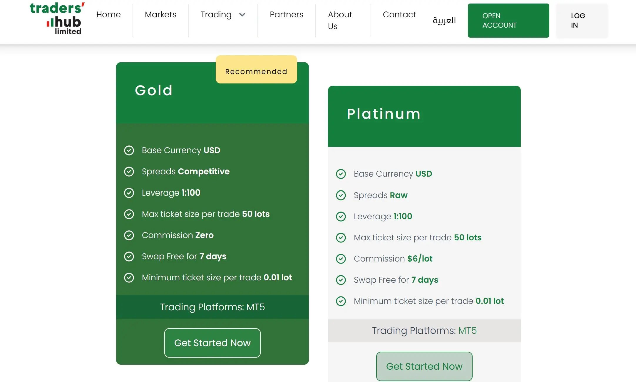 Account comparison Account comparison