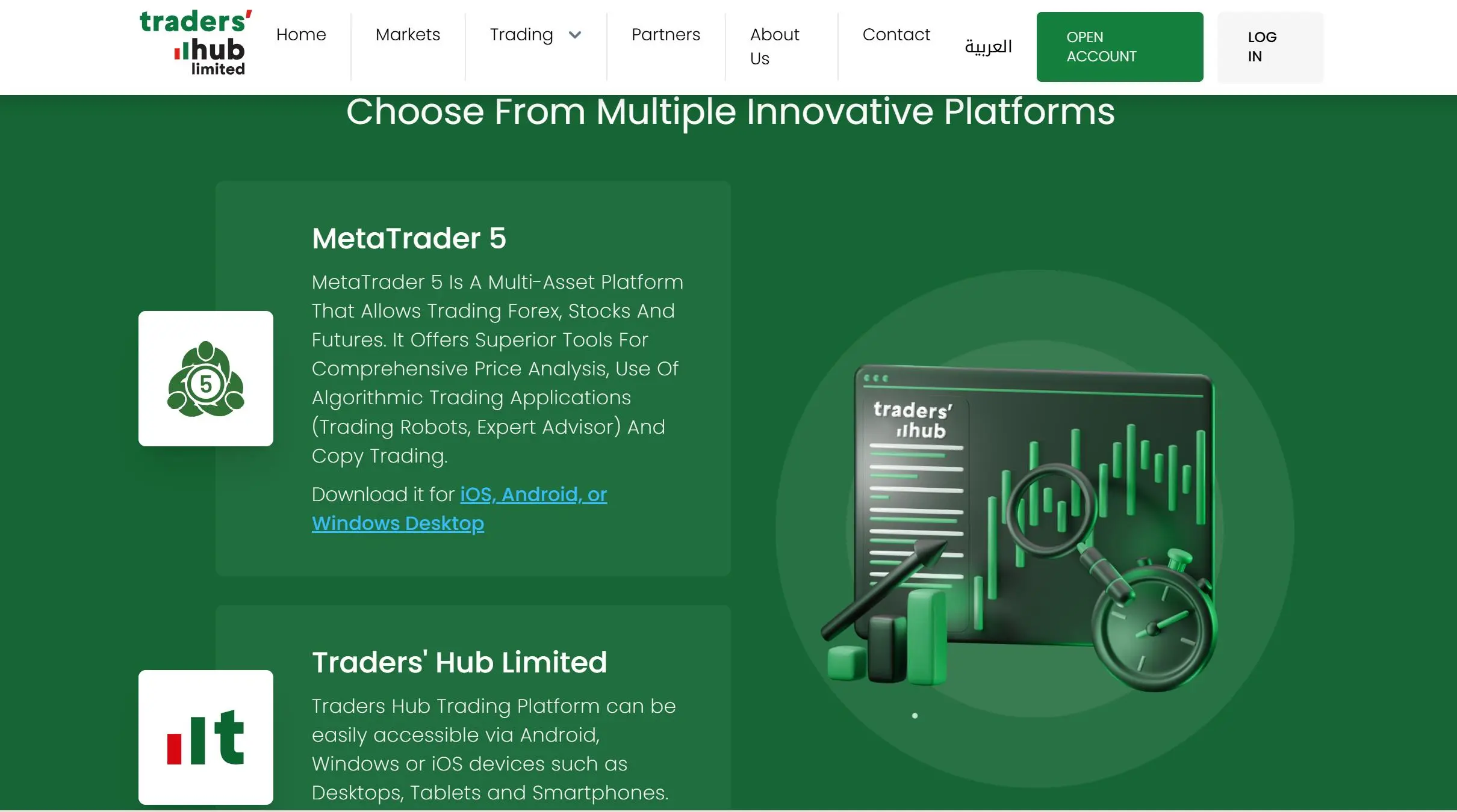 MT5 and Traders' Hub MT5 and Traders' Hub