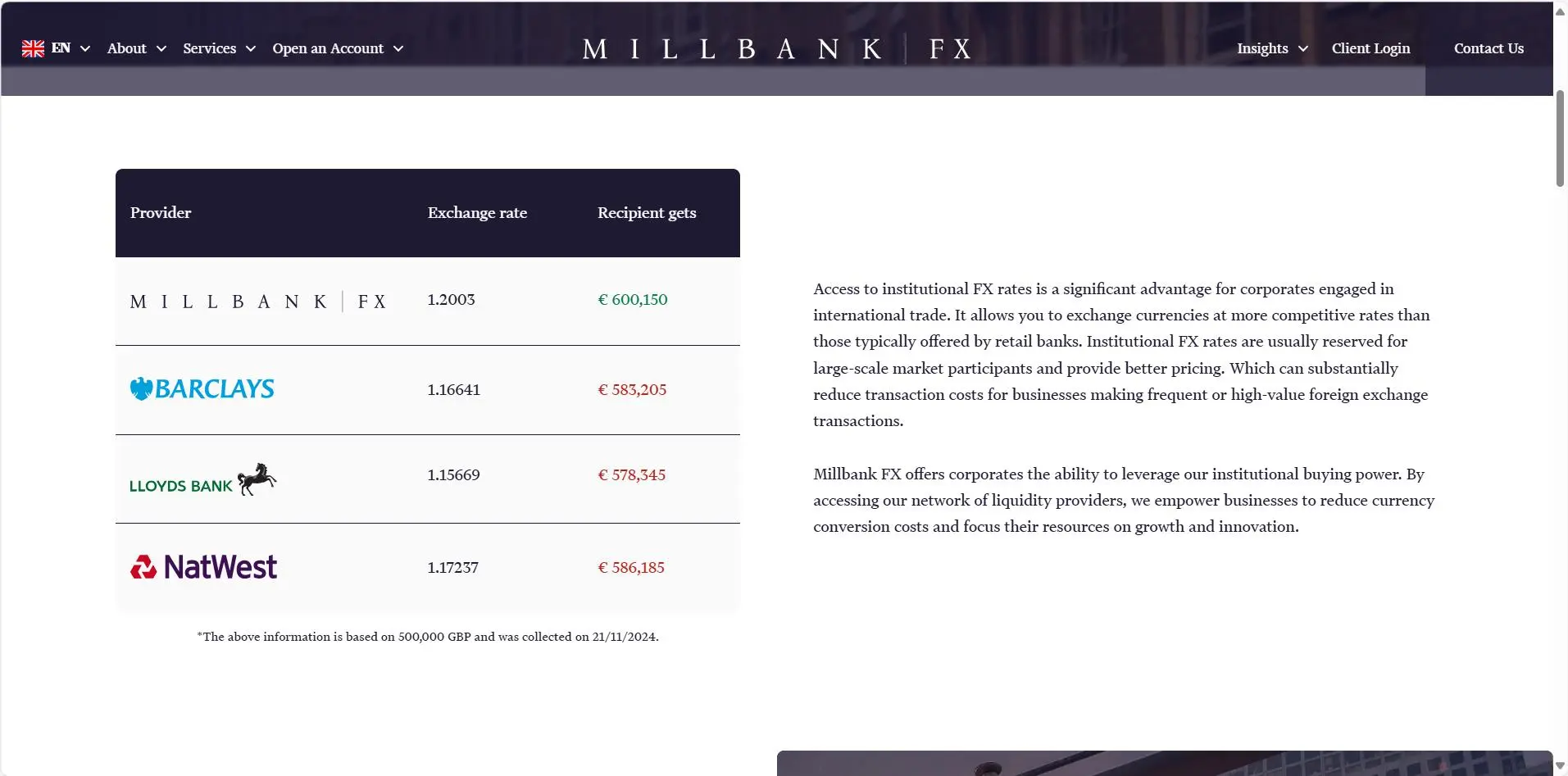 Millbank FX Fees