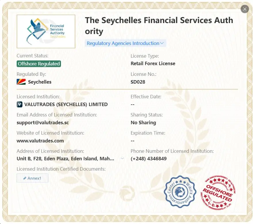 Is Valutrades Legit?