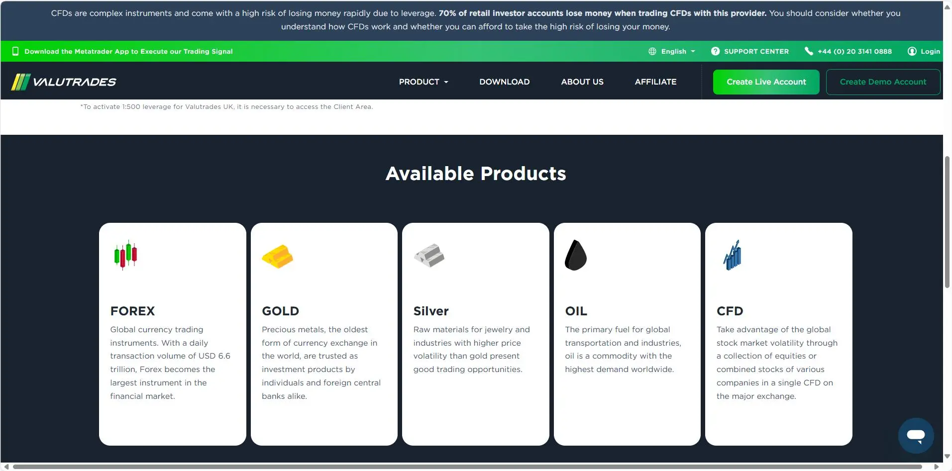 What Can I Trade on Valutrades?